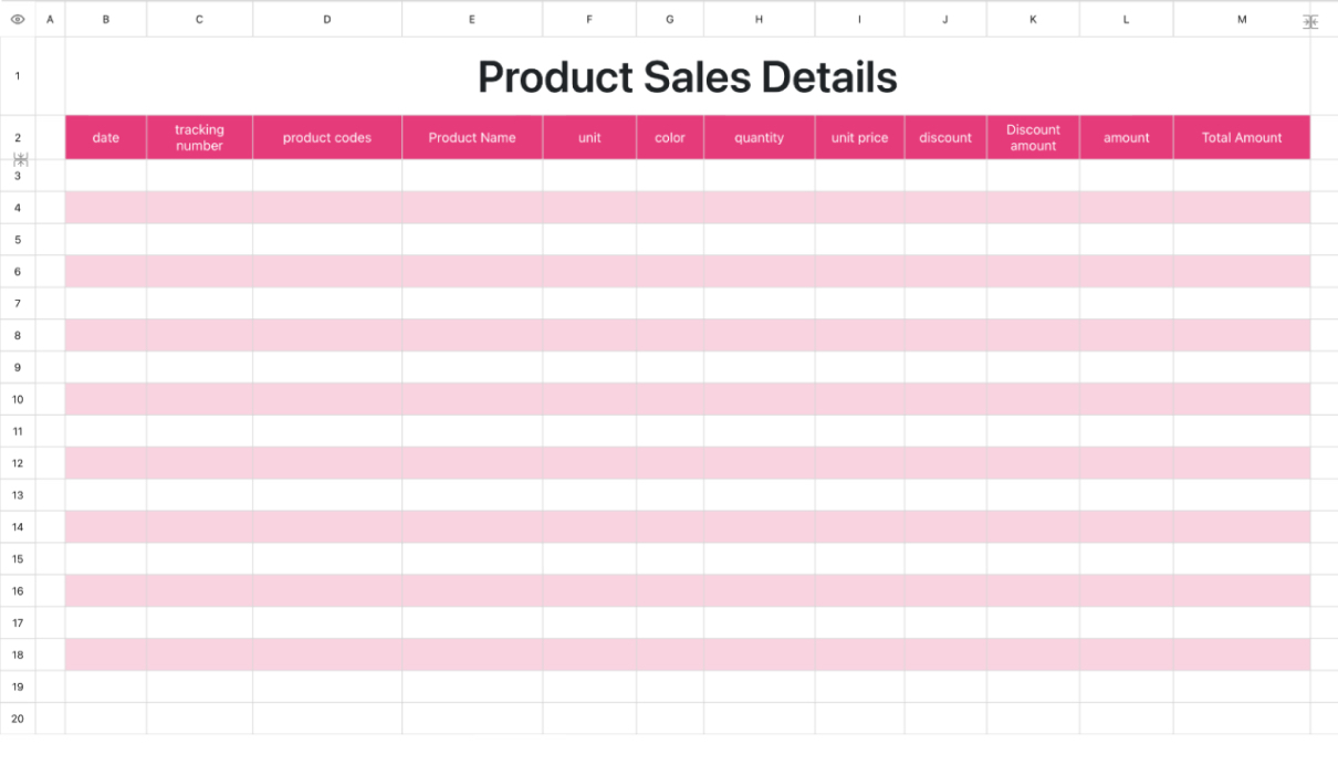 Product Sales Details